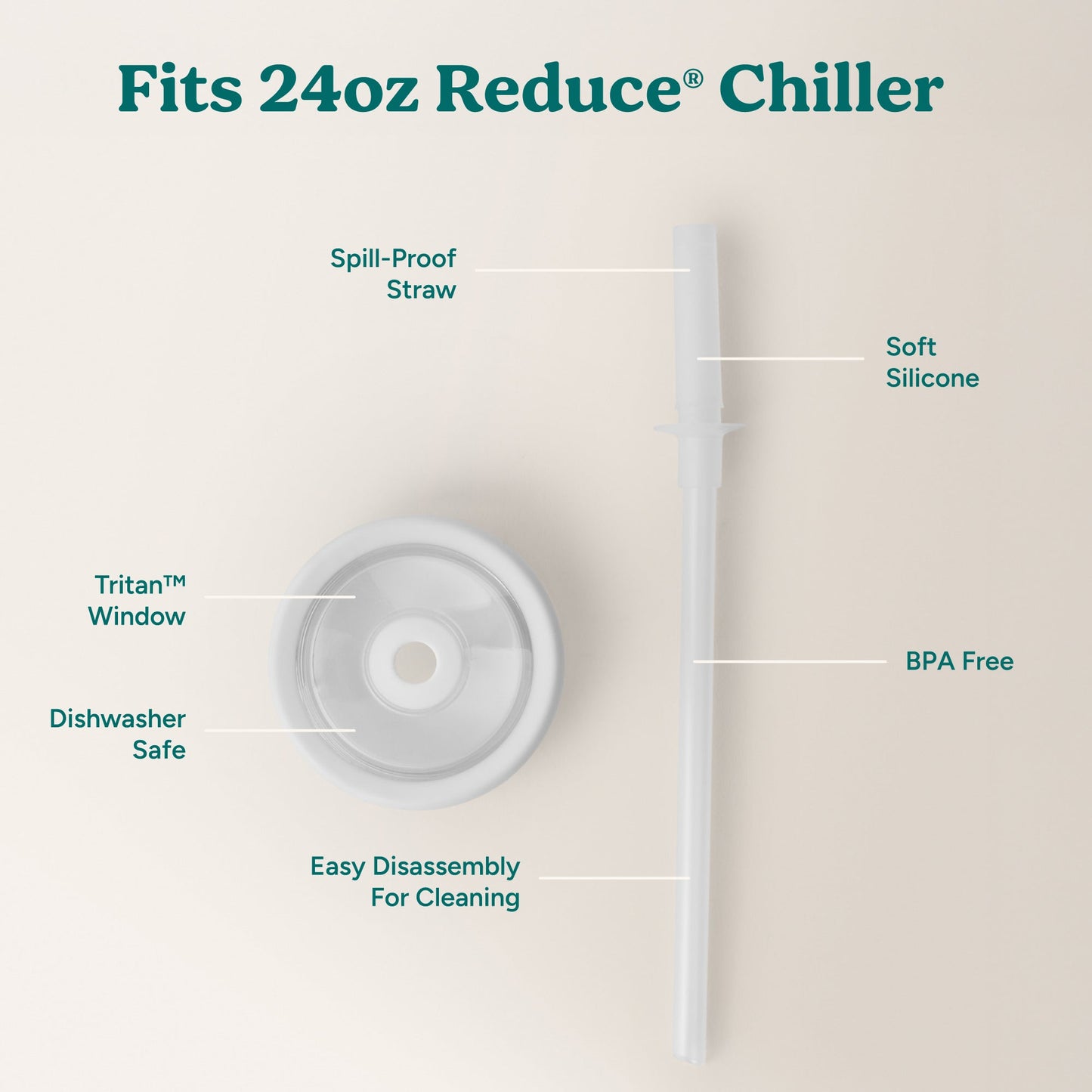 chiller-medium-lid-and-straw-set-e1 ChillerLid_24oz_Replacement-3_Clear.jpg
