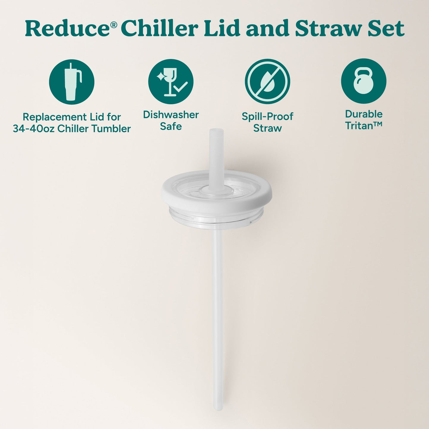 chiller-large-lid-and-straw-set-z7 ChillerLid_40oz_Replacement-2_Clear.jpg