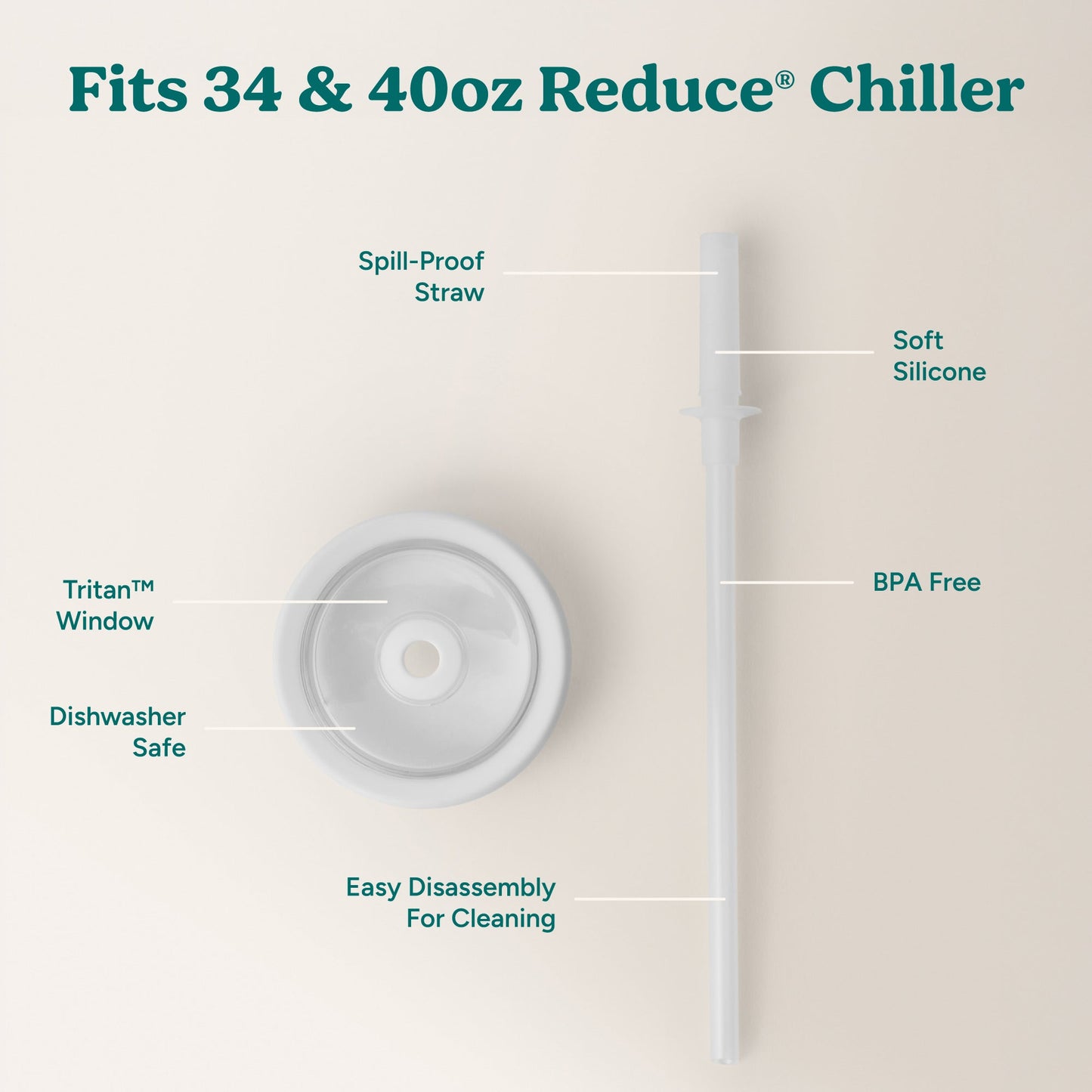 chiller-large-lid-and-straw-set-z7 ChillerLid_40oz_Replacement-3_Clear.jpg