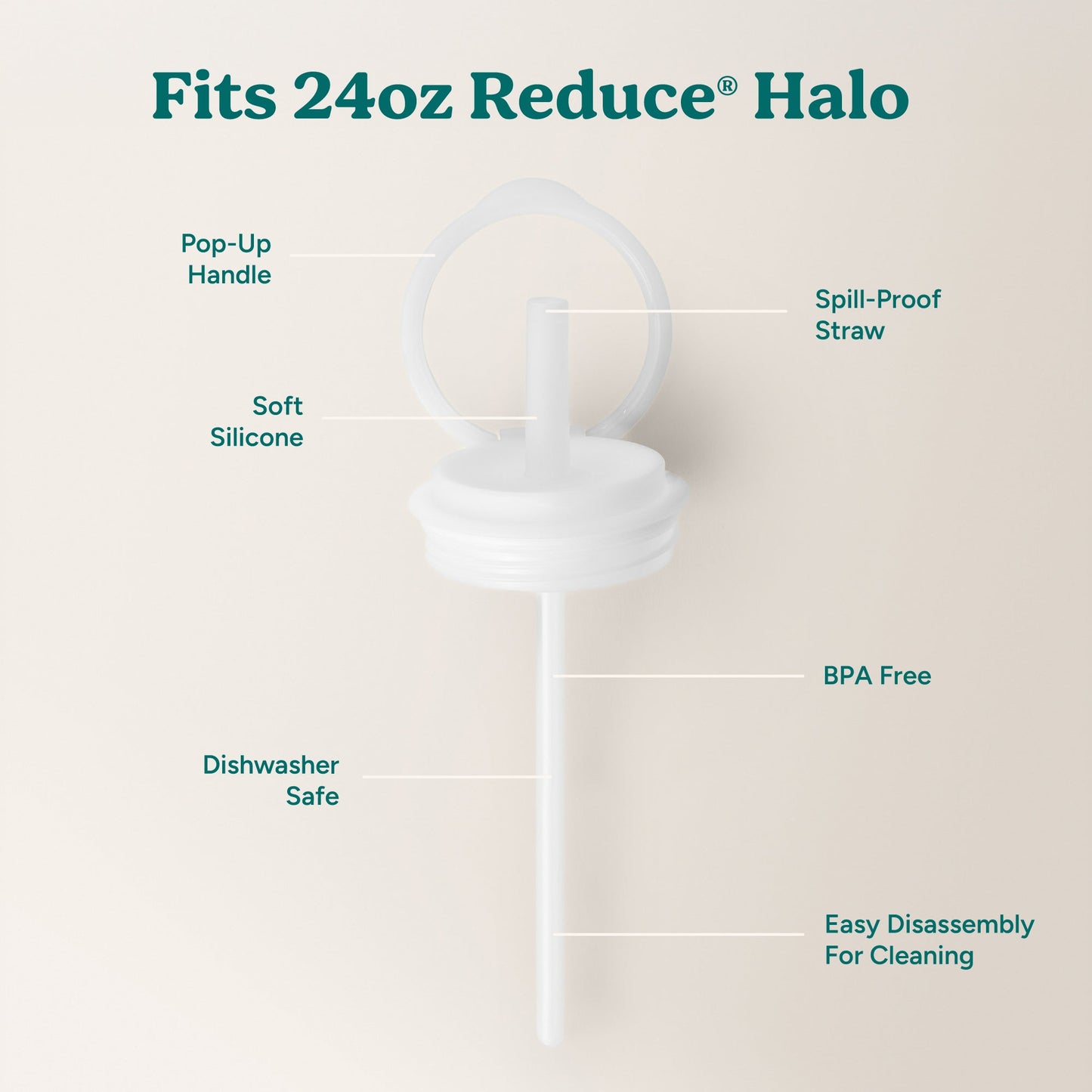 halo-medium-lid-and-straw-set-d1 HaloLid_24oz_Replacement-3_5a491c1e-16a1-4137-99f0-c960a4a77ab9_White.jpg