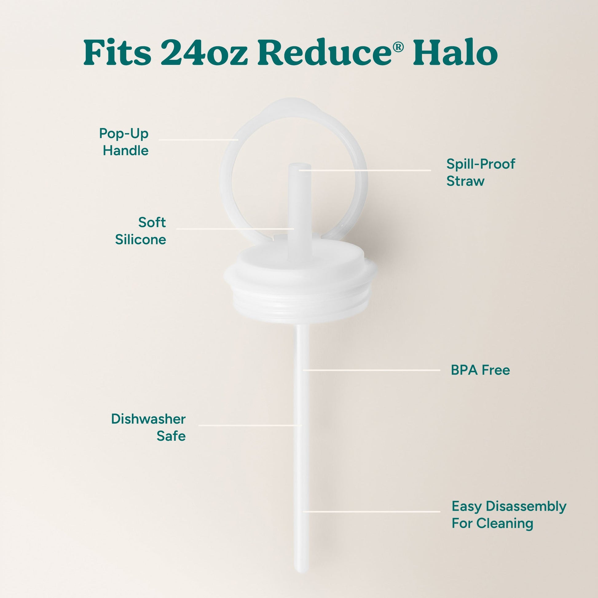 halo-medium-lid-and-straw-set-d1 HaloLid_24oz_Replacement-3_5a491c1e-16a1-4137-99f0-c960a4a77ab9_White.jpg
