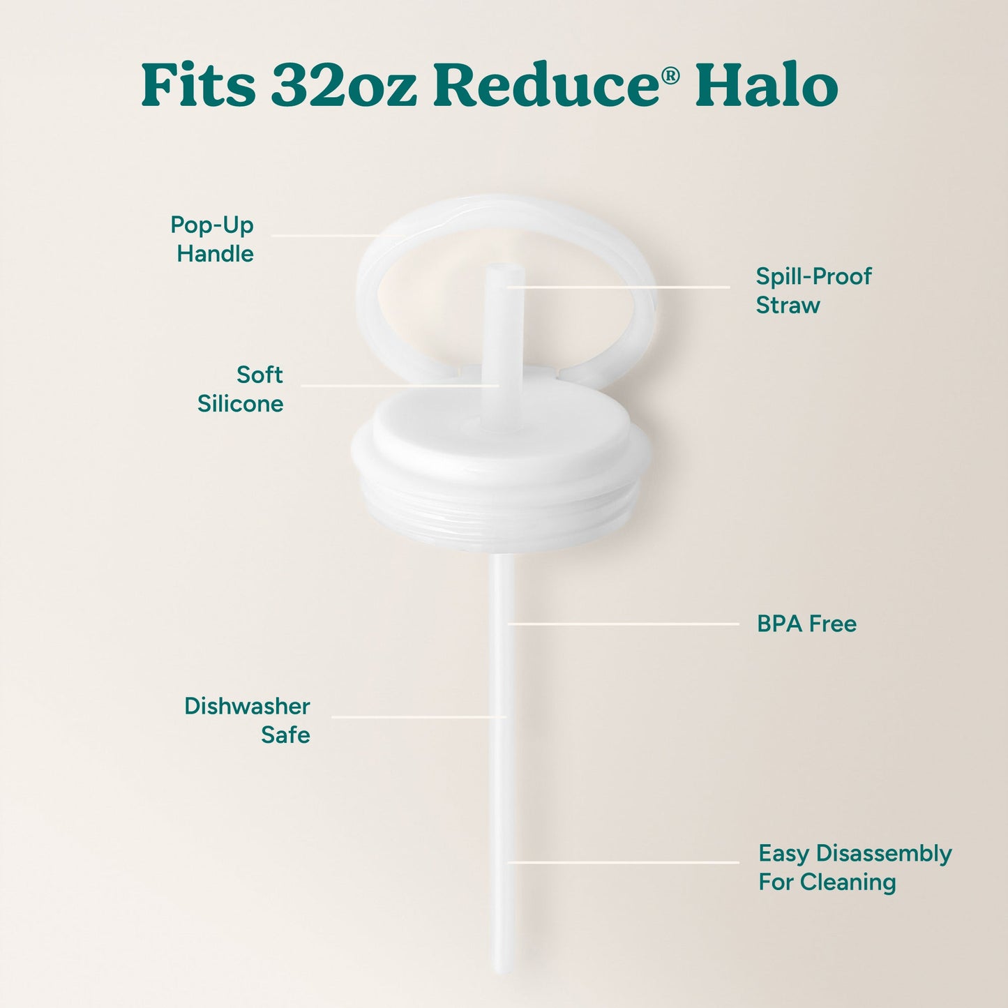 halo-large-lid-and-straw-set-n0 HaloLid_32oz_Replacement-3_White.jpg