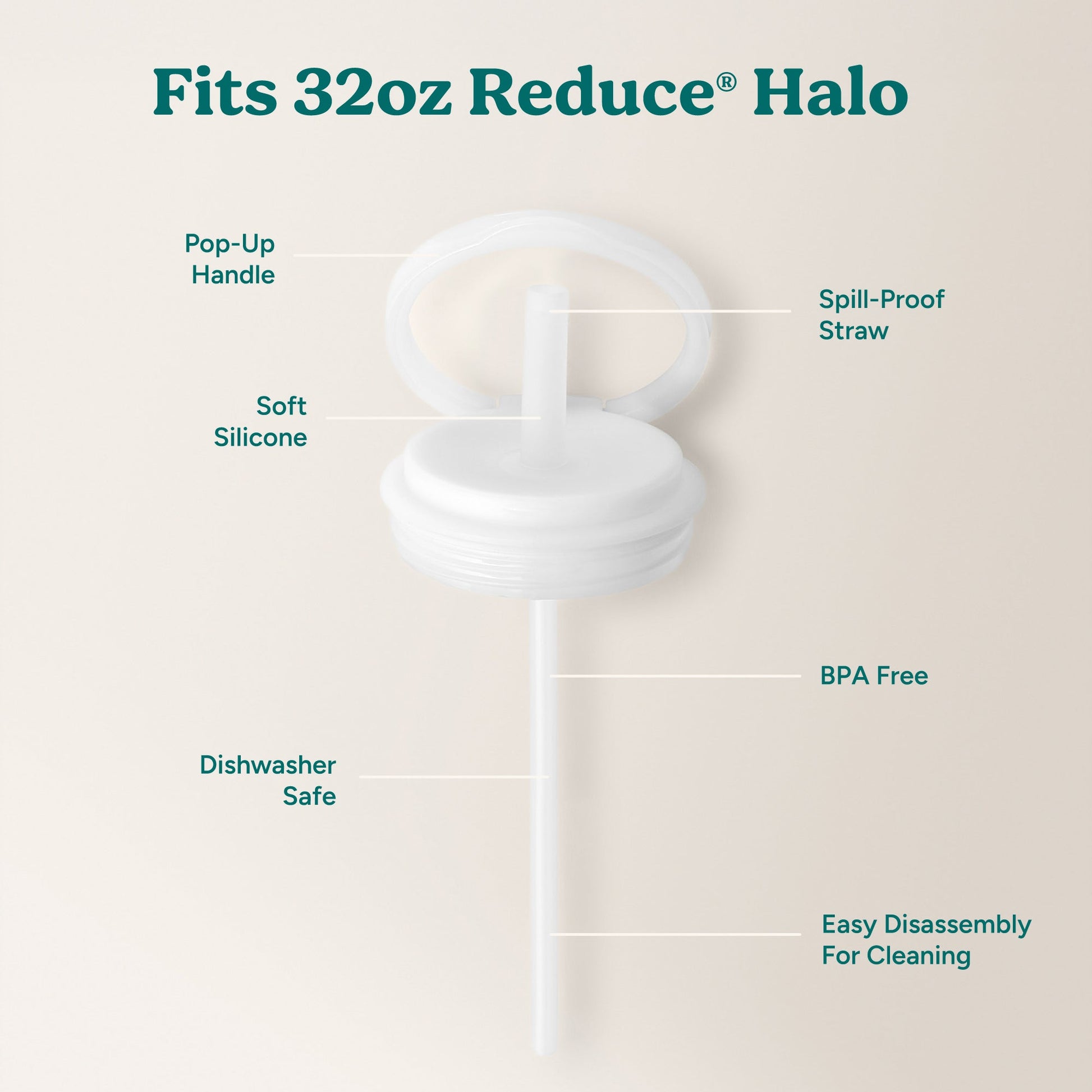 halo-large-lid-and-straw-set-a3 HaloLid_32oz_Replacement-3_White.jpg